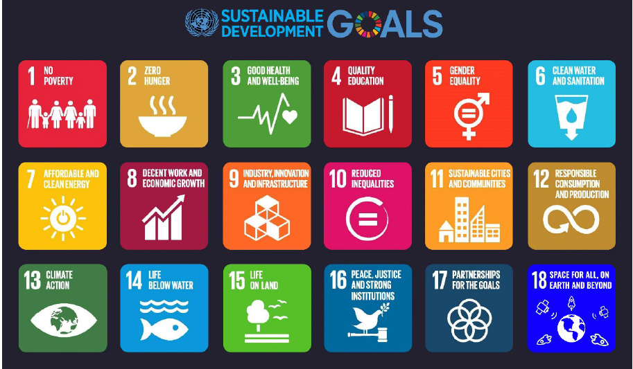 PERSPECTIVES ON AN EMERGING 18TH SDG ARTICULATION – AN SRI SIDE EVENT AT COPUOS LEGAL SUBCOMMITTEE